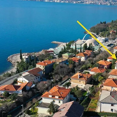 Ada Rijeka